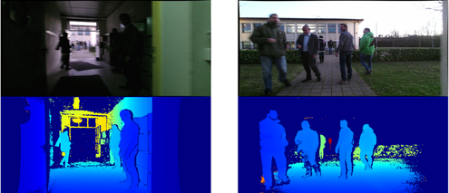 RGB-D People Detection
